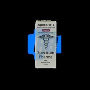 Bold Acetate Spectrum Pharmaceuticals