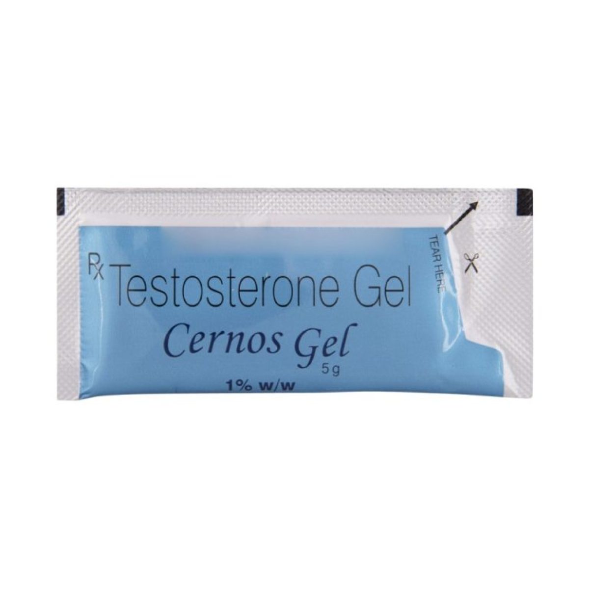 Cernos Gel Sun Pharmaceuticals Industries