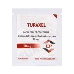 Turaxel 10 Euro-Pharmacies