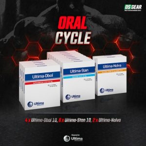 Oral Cycle Ultima Pharmaceuticals