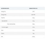 Chevron Nutrition 100% Whey Pure Effect Chevron Nutrition